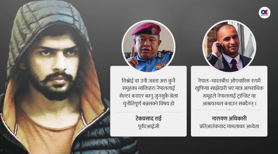 सलमान खान धम्क्याउने विश्नोई समूहको नेपाल कनेक्सन